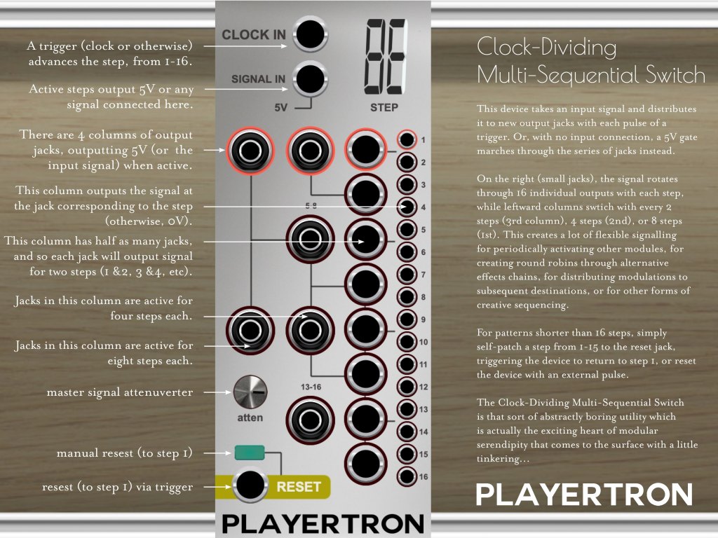 Clock-Dividing Multi-Sequential Switch – PLAYERTRON